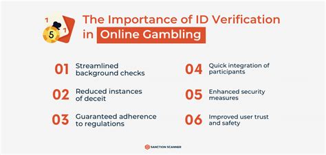 kyc gambling|Bet On Compliance And Security: KYC In The Online Gambling .